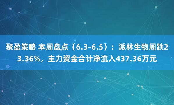聚盈策略 本周盘点（6.3-6.5）：派林生物周跌23.36%，主力资金合计净流入437.36万元